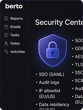 Enterprise security interface